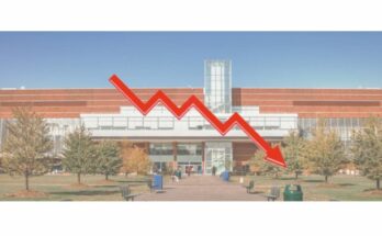 brooklyn college graphic with downward trend